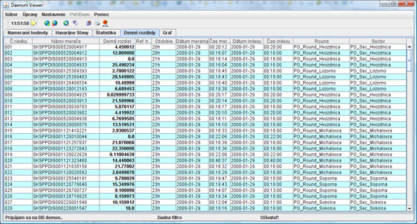WnetViewer screen